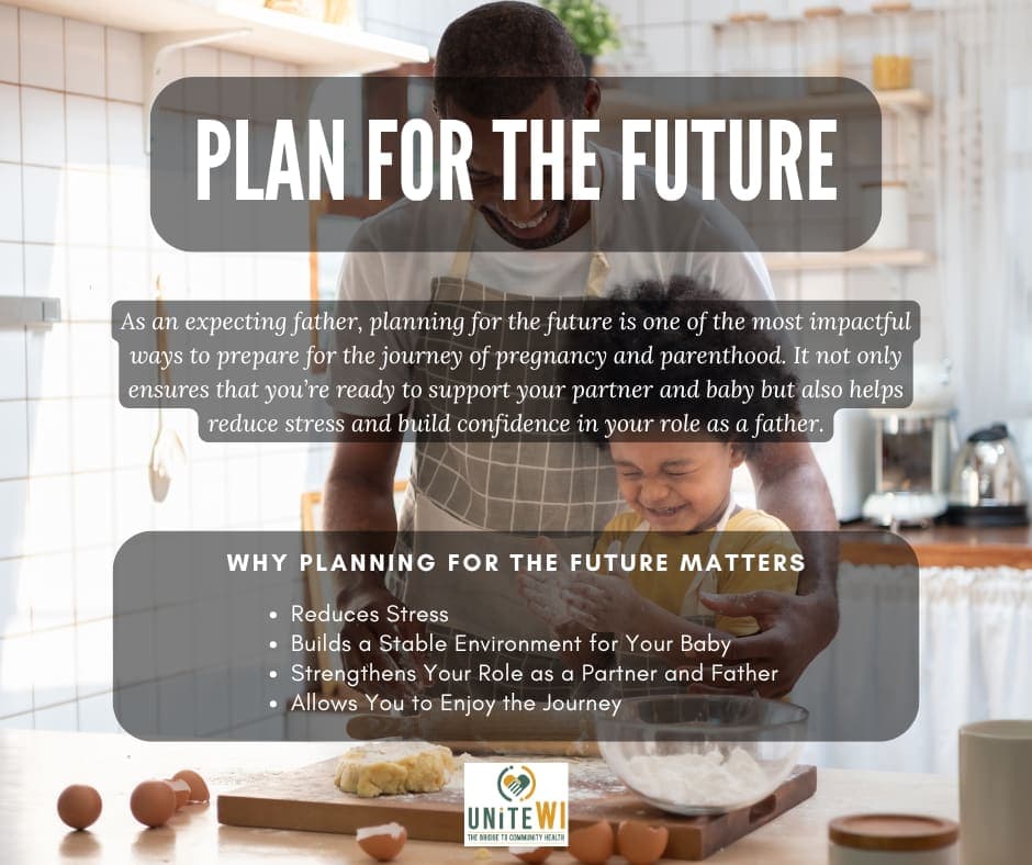 Plan for the future