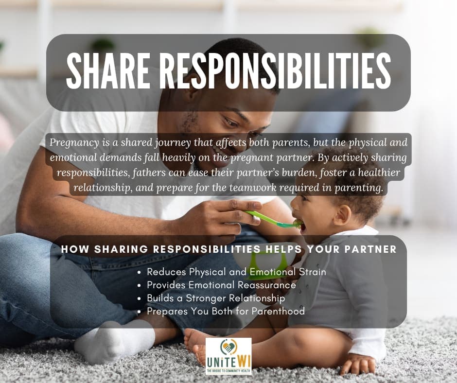 Share responsibilities